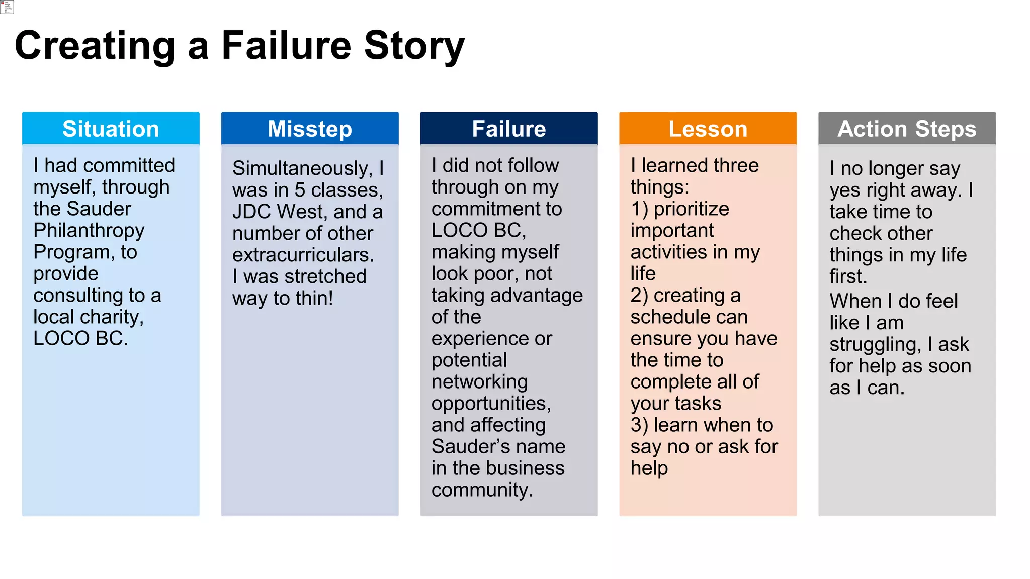 Creating a Failure Story
Situation
I had committed
myself, through
the Sauder
Philanthropy
Program, to
provide
consulting to a
local charity,
LOCO BC.
Misstep
Simultaneously, I
was in 5 classes,
JDC West, and a
number of other
extracurriculars.
I was stretched
way to thin!
Failure
I did not follow
through on my
commitment to
LOCO BC,
making myself
look poor, not
taking advantage
of the
experience or
potential
networking
opportunities,
and affecting
Sauder’s name
in the business
community.
Lesson
I learned three
things:
1) prioritize
important
activities in my
life
2) creating a
schedule can
ensure you have
the time to
complete all of
your tasks
3) learn when to
say no or ask for
help
Action Steps
I no longer say
yes right away. I
take time to
check other
things in my life
first.
When I do feel
like I am
struggling, I ask
for help as soon
as I can.
 