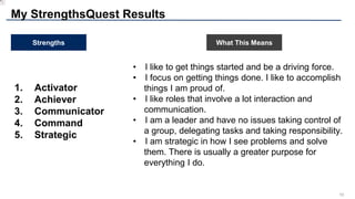 10
My StrengthsQuest Results
Strengths What This Means
1. Activator
2. Achiever
3. Communicator
4. Command
5. Strategic
• I like to get things started and be a driving force.
• I focus on getting things done. I like to accomplish
things I am proud of.
• I like roles that involve a lot interaction and
communication.
• I am a leader and have no issues taking control of
a group, delegating tasks and taking responsibility.
• I am strategic in how I see problems and solve
them. There is usually a greater purpose for
everything I do.
 