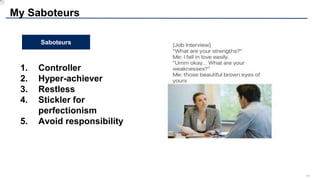 11
My Saboteurs
Saboteurs
1. Controller
2. Hyper-achiever
3. Restless
4. Stickler for
perfectionism
5. Avoid responsibility
 