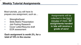 18
Most tutorials, you will have to
prepare one assignment, such as…
• StrengthsQuest
• Skills Matrix Presentation
• Job Posting Research
• Cover Letter/Resume draft
• ECR assessment
Each assignment is worth 2%, for a
total of 10% in the course
Weekly Tutorial Assignments
Assignments will be
collected in the first 5
minutes of class. All
assignments handed
in late will receive a
grade of zero!
 