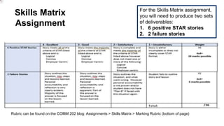 Skills Matrix
Assignment
For the Skills Matrix assignment,
you will need to produce two sets
of deliverables:
1. 6 positive STAR stories
2. 2 failure stories
Rubric can be found on the COMM 202 blog: Assignments > Skills Matrix > Marking Rubric (bottom of page)
 