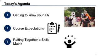 4
Today’s Agenda
Getting to know your TA1
Course Expectations2
Putting Together a Skills
Matrix
3
 