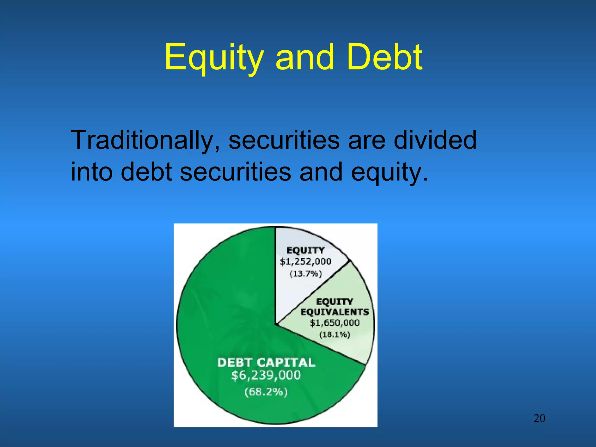 Equity and Debt

Traditionally, securities are divided
into debt securities and equity.




                                        20
 