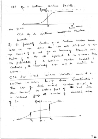 1st unit ac(random processes) vtu | PDF
