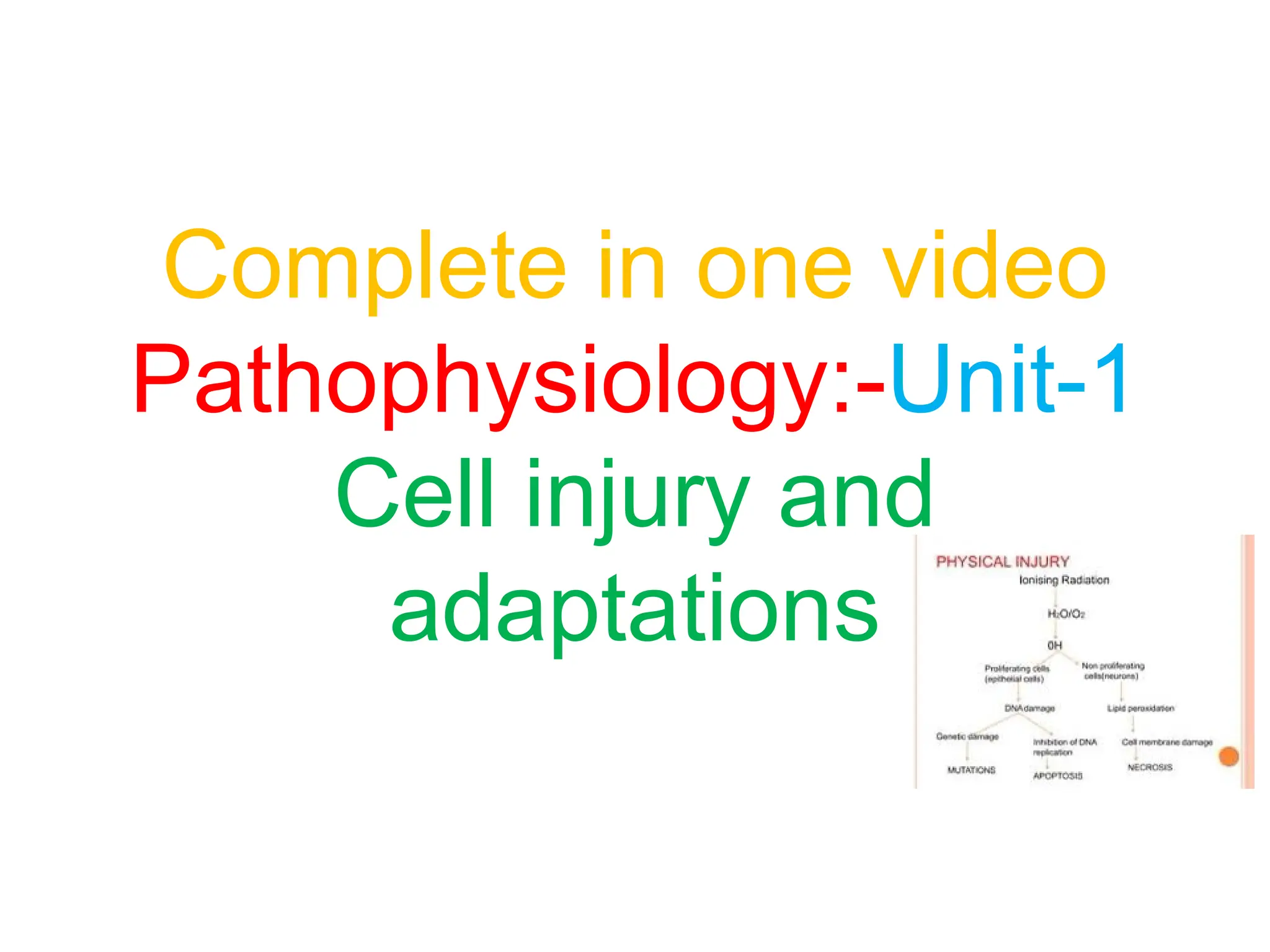 Complete in one video
Pathophysiology:-Unit-1
Cell injury and
adaptations