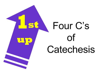 Four C’s of Catechesis 