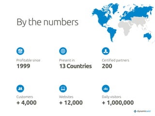 By the numbers	
Pro"table since	
1999	
Present in	
13Countries	
Certi"ed partners	
200	
Customers	
+ 4,000	
Websites	
+ 12,000	
Daily visitors	
+ 1,000,000	
 