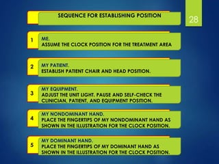 SEQUENCE FOR ESTABLISHING POSITION
1 ME.
ASSUME THE CLOCK POSITION FOR THE TREATMENT AREA
2 MY PATIENT.
ESTABLISH PATIENT CHAIR AND HEAD POSITION.
3
MY EQUIPMENT.
ADJUST THE UNIT LIGHT. PAUSE AND SELF-CHECK THE
CLINICIAN, PATIENT, AND EQUIPMENT POSITION.
4
MY NONDOMINANT HAND.
PLACE THE FINGERTIPS OF MY NONDOMINANT HAND AS
SHOWN IN THE ILLUSTRATION FOR THE CLOCK POSITION.
5
MY DOMINANT HAND.
PLACE THE FINGERTIPS OF MY DOMINANT HAND AS
SHOWN IN THE ILLUSTRATION FOR THE CLOCK POSITION.
28
 