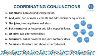 1st Week.pptx sentences and caps and punctuations | PPTX