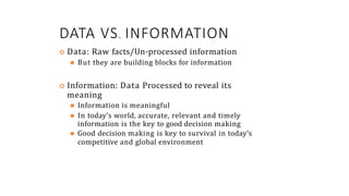 DATA VS. INFORMATION
26
 Data: Raw facts/Un-processed information
⚫ But they are building blocks for information
 Information: Data Processed to reveal its
meaning
⚫ Information is meaningful
⚫ In today’s world, accurate, relevant and timely
information is the key to good decision making
⚫ Good decision making is key to survival in today’s
competitive and global environment
 