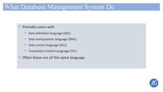 What Database Management System Do
• Provides users with
• Data definition language (DDL)
• Data manipulation language (DML)
• Data control language (DCL)
• Transaction Control Language (TCL)
• Often these are all the same language
 