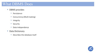 What DBMS Does
• DBMS provides
• Persistence
• Concurrency (Multi tasking)
• Integrity
• Security
• Data independence
• Data Dictionary
• Describes the database itself
 