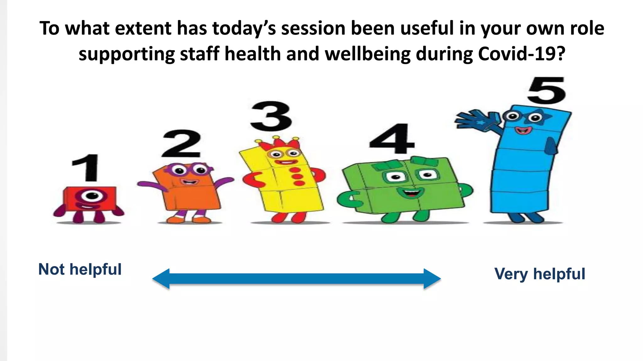 Very helpfulNot helpful
To what extent has today’s session been useful in your own role
supporting staff health and wellbeing during Covid-19?
 
