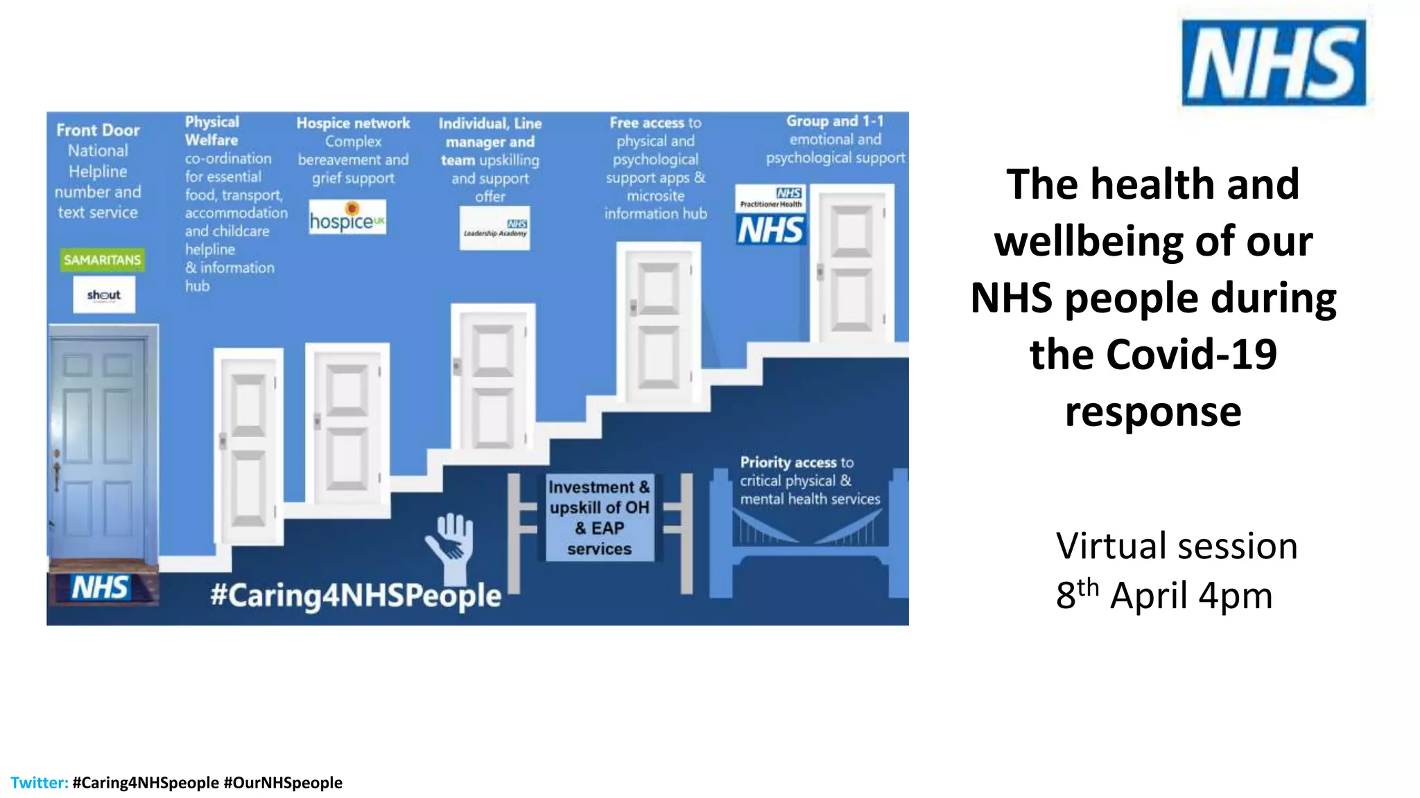 Twitter: #Caring4NHSpeople #OurNHSpeople
The health and
wellbeing of our
NHS people during
the Covid-19
response
Virtual session
8th April 4pm
 