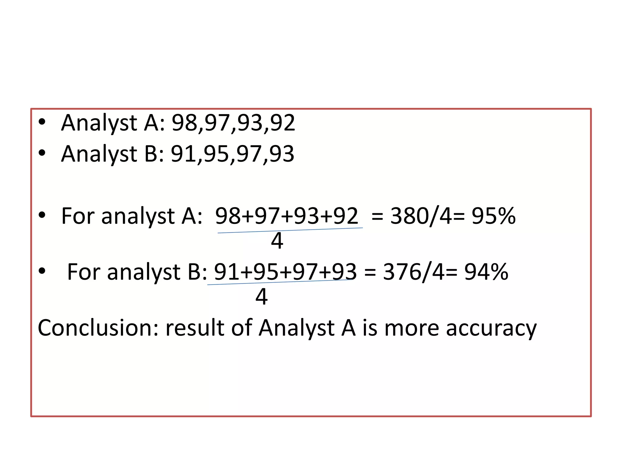 • Analyst A: 98,97,93,92
• Analyst B: 91,95,97,93
• For analyst A: 98+97+93+92 = 380/4= 95%
4
• For analyst B: 91+95+97+93 = 376/4= 94%
4
Conclusion: result of Analyst A is more accuracy
 