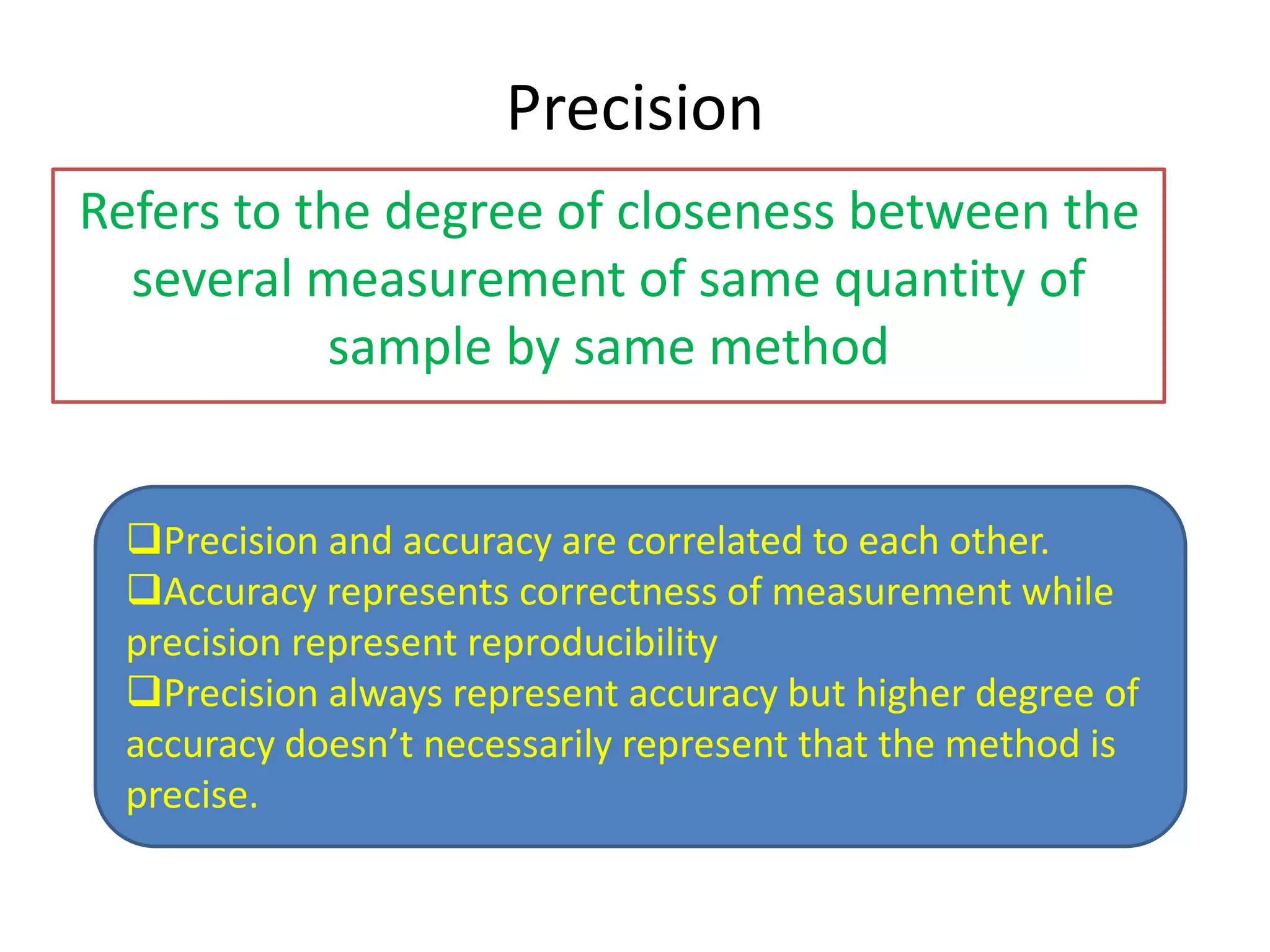 Precision
Refers to the degree of closeness between the
several measurement of same quantity of
sample by same method
Precision and accuracy are correlated to each other.
Accuracy represents correctness of measurement while
precision represent reproducibility
Precision always represent accuracy but higher degree of
accuracy doesn’t necessarily represent that the method is
precise.
 