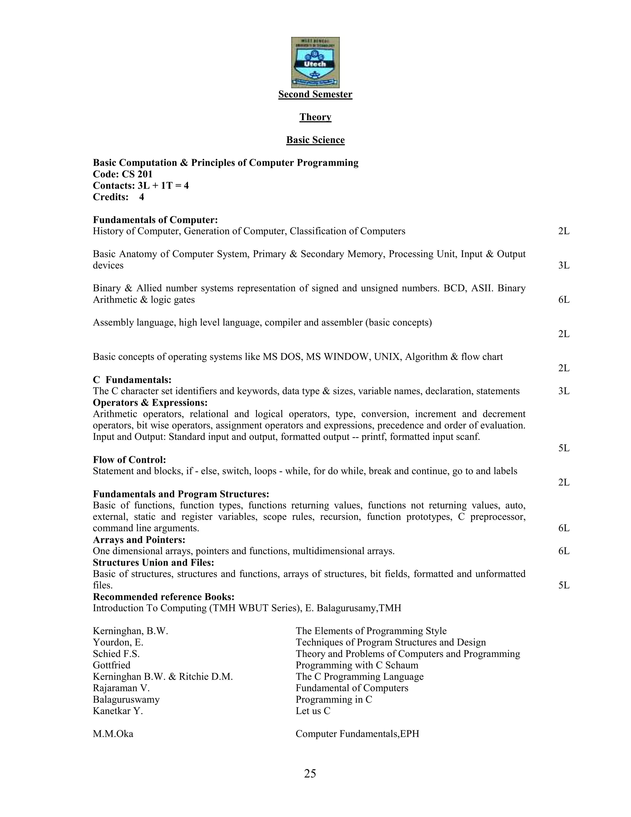 25
Second Semester
Theory
Basic Science
Basic Computation & Principles of Computer Programming
Code: CS 201
Contacts: 3L + 1T = 4
Credits: 4
Fundamentals of Computer:
History of Computer, Generation of Computer, Classification of Computers 2L
Basic Anatomy of Computer System, Primary & Secondary Memory, Processing Unit, Input & Output
devices 3L
Binary & Allied number systems representation of signed and unsigned numbers. BCD, ASII. Binary
Arithmetic & logic gates 6L
Assembly language, high level language, compiler and assembler (basic concepts)
2L
Basic concepts of operating systems like MS DOS, MS WINDOW, UNIX, Algorithm & flow chart
2L
C Fundamentals:
The C character set identifiers and keywords, data type & sizes, variable names, declaration, statements 3L
Operators & Expressions:
Arithmetic operators, relational and logical operators, type, conversion, increment and decrement
operators, bit wise operators, assignment operators and expressions, precedence and order of evaluation.
Input and Output: Standard input and output, formatted output -- printf, formatted input scanf.
5L
Flow of Control:
Statement and blocks, if - else, switch, loops - while, for do while, break and continue, go to and labels
2L
Fundamentals and Program Structures:
Basic of functions, function types, functions returning values, functions not returning values, auto,
external, static and register variables, scope rules, recursion, function prototypes, C preprocessor,
command line arguments. 6L
Arrays and Pointers:
One dimensional arrays, pointers and functions, multidimensional arrays. 6L
Structures Union and Files:
Basic of structures, structures and functions, arrays of structures, bit fields, formatted and unformatted
files. 5L
Recommended reference Books:
Introduction To Computing (TMH WBUT Series), E. Balagurusamy,TMH
Kerninghan, B.W. The Elements of Programming Style
Yourdon, E. Techniques of Program Structures and Design
Schied F.S. Theory and Problems of Computers and Programming
Gottfried Programming with C Schaum
Kerninghan B.W. & Ritchie D.M. The C Programming Language
Rajaraman V. Fundamental of Computers
Balaguruswamy Programming in C
Kanetkar Y. Let us C
M.M.Oka Computer Fundamentals,EPH
 
