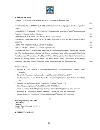 1st year b.tech_syllabus_revised_18.08.10
