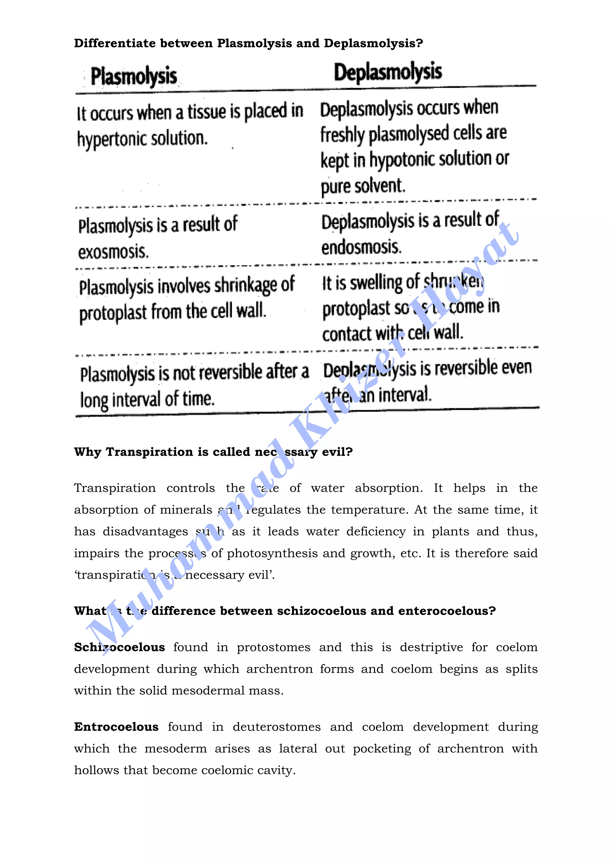 Differentiate between Plasmolysis and Deplasmolysis?
Why Transpiration is called necessary evil?
Transpiration controls the rate of water absorption. It helps in the
absorption of minerals and regulates the temperature. At the same time, it
has disadvantages such as it leads water deficiency in plants and thus,
impairs the processes of photosynthesis and growth, etc. It is therefore said
‘transpiration is a necessary evil’.
What is the difference between schizocoelous and enterocoelous?
Schizocoelous found in protostomes and this is destriptive for coelom
development during which archentron forms and coelom begins as splits
within the solid mesodermal mass.
Entrocoelous found in deuterostomes and coelom development during
which the mesoderm arises as lateral out pocketing of archentron with
hollows that become coelomic cavity.
M
uham
m
ad
K
hizer
H
ayat
 