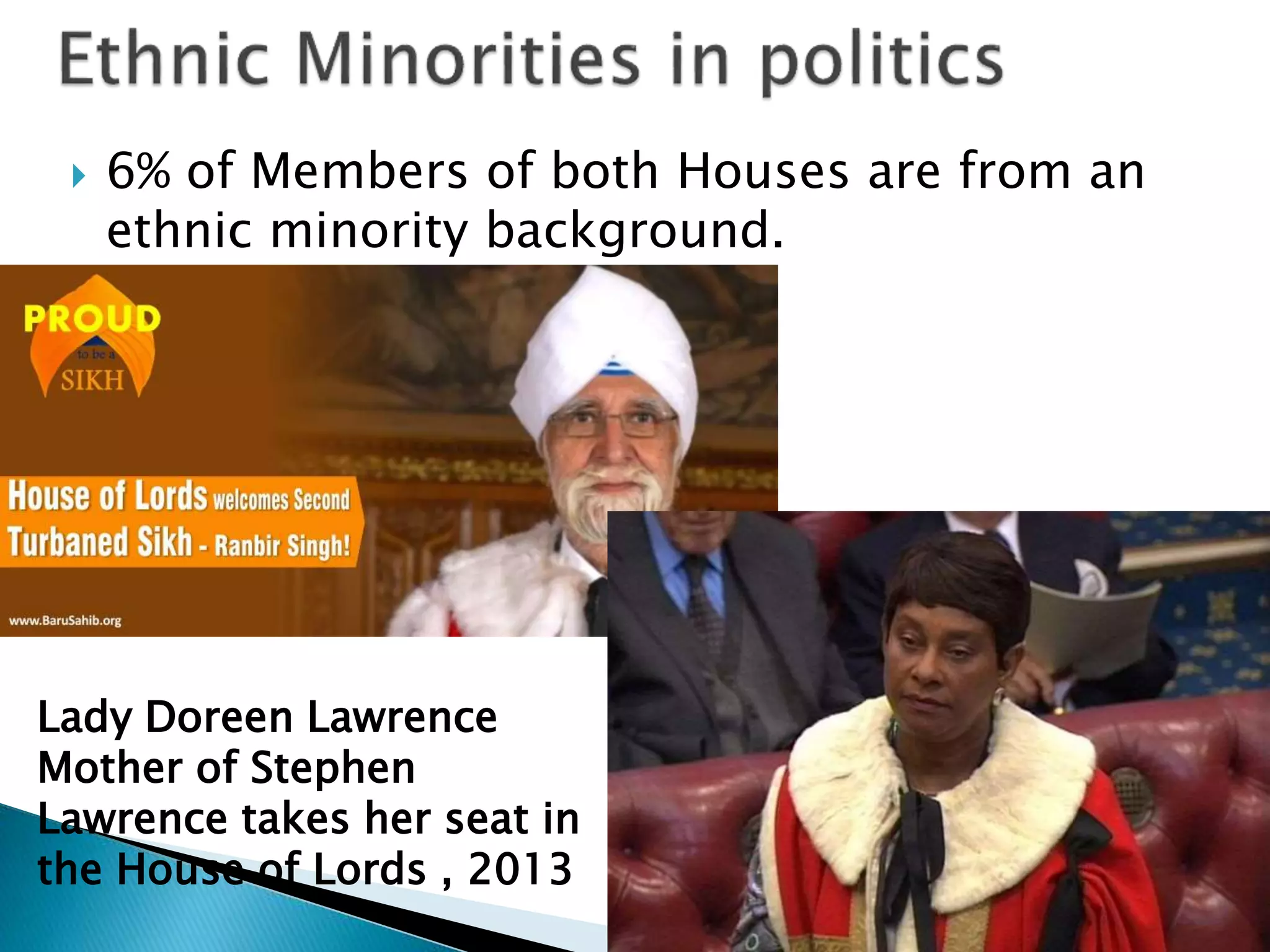  6% of Members of both Houses are from an
ethnic minority background.
Lady Doreen Lawrence
Mother of Stephen
Lawrence takes her seat in
the House of Lords , 2013
 