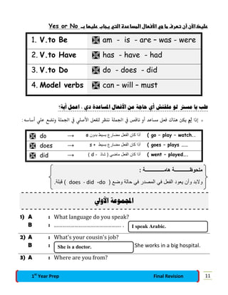 Yes or No
1. V.to Be  am - is - are – was - were
2. V.to Have  has - have - had
3. V.to Do  do - does - did
4. Model verbs  can – will – must
‫ﺃﻳﺔ؟‬ ‫ﺍﻋﻤﻞ‬ ، ‫ﺩﻱ‬ ‫ﺍﳌﺴﺎﻋﺪﺓ‬ ‫ﺍﻷﻓﻌﺎﻝ‬ ‫ﻣﻦ‬ ‫ﺣﺎﺟﺔ‬ ‫ﺃﻱ‬ ‫ﻣﻠﻘﺘﺶ‬ ‫ﻟﻮ‬ ‫ﻣﺴﱰ‬ ‫ﻳﺎ‬ ‫ﻃﺐ‬
¿«–≈�∫t�U�√ wK� lC�Ë WKL'« � wK_« qFHK� dEM� WKL'« � h�U� Ë√ b�U�� qF� „UM� sJ�
( go – play – watch..‫ﺑدون‬ ‫ﺑﺳﯾط‬ ‫ﻣﺿﺎرع‬ ‫اﻟﻔﻌل‬ ‫ﻛﺎن‬ ‫أذا‬s→ do
( goes – plays ……‫ﺑﺳﯾط‬ ‫ﻣﺿﺎرع‬ ‫اﻟﻔﻌل‬ ‫ﻛﺎن‬ ‫أذا‬+s→ does
( went – played….‫اﻟﻔﻌل‬ ‫ﻛﺎن‬ ‫أذا‬‫ﻣﺎﺿﻲ‬‫ﺷﺎذ‬ )-d(→ did
‫ﺍﻷﻭﱄ‬ ‫ﻤﻮﻋﺔ‬‫ﺍ‬
1) A : What language do you speak?
B : …………………………………………. .
2) A : What's your cousin's job?
B : She works in a big hospital.
3) A : Where are you from?
: ‫ھﺎﻣــــــــــــــــﺔ‬ ‫ﻣﻠﺣوظـــــــــــــﺔ‬
) ‫وﺿﻊ‬ ‫ﺣﺎﻟﺔ‬ ‫ﻓﻲ‬ ‫اﻟﻣﺻدر‬ ‫ﻓﻲ‬ ‫اﻟﻔﻌل‬ ‫ﯾﻌود‬ ‫وأن‬ ‫وﻻﺑد‬do-does - did.‫ﻗﺑﻠﺔ‬ (
I speak Arabic.
She is a doctor.
111st
Year Prep Final Revision
 
