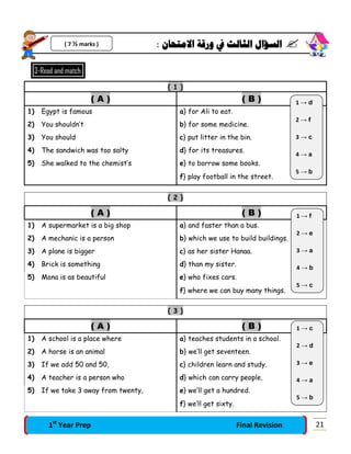 : ‫ﺍﻻﻣﺘﺤﺎﻥ‬ ‫ﻭﺭﻗﺔ‬ ‫ﰲ‬ ‫ﺍﻟﺜﺎﻟﺚ‬ ‫ﺍﻟﺴﺆﺍﻝ‬ 
3-Read and match:
{ 1 }
( A ) ( B )
1) Egypt is famous a} for Ali to eat.
2) You shouldn’t b} for some medicine.
3) You should c} put litter in the bin.
4) The sandwich was too salty d} for its treasures.
5) She walked to the chemist’s e} to borrow some books.
f} play football in the street.
{ 2 }
( A ) ( B )
1) A supermarket is a big shop a} and faster than a bus.
2) A mechanic is a person b} which we use to build buildings.
3) A plane is bigger c} as her sister Hanaa.
4) Brick is something d} than my sister.
5) Mona is as beautiful e} who fixes cars.
f} where we can buy many things.
{ 3 }
( A ) ( B )
1) A school is a place where a} teaches students in a school.
2) A horse is an animal b} we’ll get seventeen.
3) If we add 50 and 50, c} children learn and study.
4) A teacher is a person who d} which can carry people.
5) If we take 3 away from twenty, e} we’ll get a hundred.
f} we’ll get sixty.
1 → d
2 → f
3 → c
4 → a
5 → b
1 → f
2 → e
3 → a
4 → b
5 → c
1 → c
2 → d
3 → e
4 → a
5 → b
( 7 ½ marks )
211st
Year Prep Final Revision
 