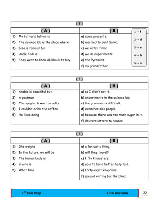 { 4 }
( A ) ( B )
1) My father’s father is a} some presents.
2) The science lab is the place where b} married to aunt Salwa.
3) Giza is famous for c} we watch films.
4) Uncle Fadi is d} we do experiments.
5) They went to Khan Al-Khalili to buy e} the Pyramids.
f} my grandfather.
{ 5 }
( A ) ( B )
1) Arabic is beautiful but a} so I didn’t eat it.
2) A postman b} experiments in the science lab.
3) The spaghetti was too salty c} the grammar is difficult.
4) I couldn’t drink the coffee d} examines sick people.
5) He likes doing e} because there was too much sugar in it.
f} delivers letters to houses.
{ 6 }
( A ) ( B )
1) She weighs a} a fantastic thing.
2) In the future, we will be b} will they travel?
3) The human body is c} fifty kilometers.
4) Braille is d} able to build better hospitals.
5) What time e} forty-eight kilograms.
f} special writing for the blind.
1 → f
2 → d
3 → e
4 → b
5 → a
221st
Year Prep Final Revision
 