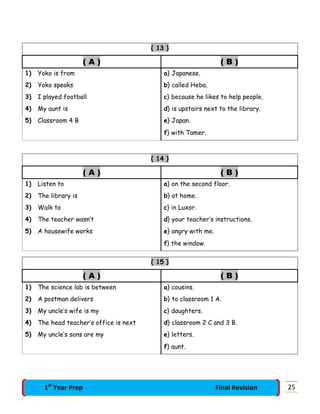 { 13 }
( A ) ( B )
1) Yoko is from a} Japanese.
2) Yoko speaks b} called Heba.
3) I played football c} because he likes to help people.
4) My aunt is d} is upstairs next to the library.
5) Classroom 4 B e} Japan.
f} with Tamer.
{ 14 }
( A ) ( B )
1) Listen to a} on the second floor.
2) The library is b} at home.
3) Walk to c} in Luxor.
4) The teacher wasn’t d} your teacher’s instructions.
5) A housewife works e} angry with me.
f} the window.
{ 15 }
( A ) ( B )
1) The science lab is between a} cousins.
2) A postman delivers b} to classroom 1 A.
3) My uncle’s wife is my c} daughters.
4) The head teacher’s office is next d} classroom 2 C and 3 B.
5) My uncle’s sons are my e} letters.
f} aunt.
251st
Year Prep Final Revision
 