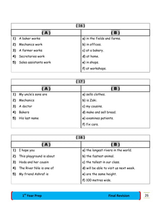 { 16 }
( A ) ( B )
1) A baker works a} in the fields and farms.
2) Mechanics work b} in offices.
3) A farmer works c} at a bakery.
4) Secretaries work d} at home.
5) Sales assistants work e} in shops.
f} at workshops.
{ 17 }
( A ) ( B )
1) My uncle’s sons are a} sells clothes.
2) Mechanics b} is Zaki.
3) A doctor c} my cousins.
4) Bakers d} make and sell bread.
5) His last name e} examines patients.
f} fix cars.
{ 18 }
( A ) ( B )
1) I hope you a} the longest rivers in the world.
2) This playground is about b} the fastest animal.
3) Hoda and her cousin c} the tallest in our class.
4) The River Nile is one of d} will be able to visit us next week.
5) My friend Ashraf is e} are the same height.
f} 100 metres wide.
261st
Year Prep Final Revision
 