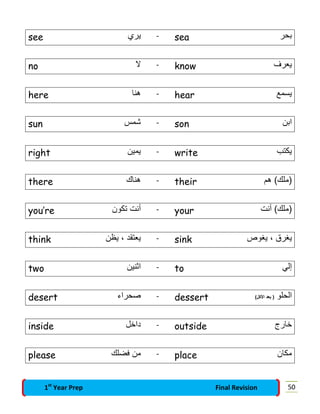 see ‫ﯾري‬ - sea ‫ﺑﺣر‬
no ‫ﻻ‬ - know ‫ﯾﻌرف‬
here ‫ھﻧﺎ‬ - hear ‫ﯾﺳﻣﻊ‬
sun ‫ﺷﻣس‬ - son ‫اﺑن‬
right ‫ﯾﻣﯾن‬ - write ‫ﯾﻛﺗب‬
there ‫ھﻧﺎك‬ - their ‫ھم‬ (‫)ﻣﻠك‬
you’re ‫ﺗﻛون‬ ‫أﻧت‬ - your ‫أﻧت‬ (‫)ﻣﻠك‬
think ‫ﯾظن‬ ، ‫ﯾﻌﺗﻘد‬ - sink ‫ﯾﻐوص‬ ، ‫ﯾﻐرق‬
two ‫اﺛﻧﯾن‬ - to ‫إﻟﻲ‬
desert ‫ﺻﺣراء‬ - dessert ‫اﻟﺣﻠو‬(‫اﻷﻛل‬ ‫ﺑﻌد‬ )
inside ‫داﺧل‬ - outside ‫ﺧﺎرج‬
please ‫ﻓﺿﻠك‬ ‫ﻣن‬ - place ‫ﻣﻛﺎن‬
501st
Year Prep Final Revision
 