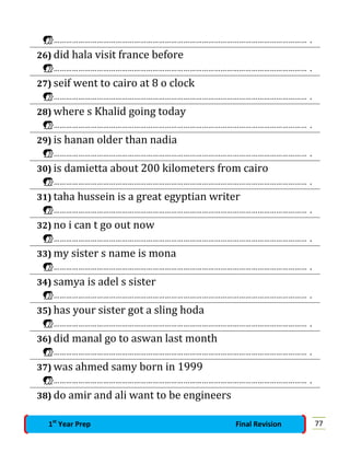 …………………………………………………………………………………………………………… .
26) did hala visit france before
…………………………………………………………………………………………………………… .
27) seif went to cairo at 8 o clock
…………………………………………………………………………………………………………… .
28) where s Khalid going today
…………………………………………………………………………………………………………… .
29) is hanan older than nadia
…………………………………………………………………………………………………………… .
30) is damietta about 200 kilometers from cairo
…………………………………………………………………………………………………………… .
31) taha hussein is a great egyptian writer
…………………………………………………………………………………………………………… .
32) no i can t go out now
…………………………………………………………………………………………………………… .
33) my sister s name is mona
…………………………………………………………………………………………………………… .
34) samya is adel s sister
…………………………………………………………………………………………………………… .
35) has your sister got a sling hoda
…………………………………………………………………………………………………………… .
36) did manal go to aswan last month
…………………………………………………………………………………………………………… .
37) was ahmed samy born in 1999
…………………………………………………………………………………………………………… .
38) do amir and ali want to be engineers
771st
Year Prep Final Revision
 