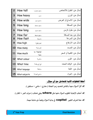 :‫ﻋﻦ‬ ‫ﺗﺴﺄل‬‫ﻟﻸﺷﺨﺎص‬ ‫اﻟﻄﻮل‬® ÊU��û� © ‰u� U�How tall2
:‫ﻋﻦ‬ ‫ﺗﺴﺄل‬‫اﻟﻮزن‬Ê“Ë U�How heavy3
:‫ﻋﻦ‬ ‫ﺗﺴﺄل‬‫اﻟﻌﺮض‬ ‫أو‬ ‫اﻻﺗﺴﺎع‬÷d� Ø ŸU��« U�How wide4
:‫ﻋﻦ‬ ‫ﺗﺴﺄل‬‫اﻟﻤﺴﺎﻓﺔ‬®W�U�*« © ‰u� U�How long5
:‫ﻋﻦ‬ ‫ﺗﺴﺄل‬‫اﻟﺰﻣﻦ‬ ‫طﻮل‬®s�e�« © ‰u� U�How long6
:‫ﻋﻦ‬ ‫ﺗﺴﺄل‬‫اﻟﻤﺴﺎﻓﺔ‬ ‫ﺑﻌﺪ‬W�U�*« ‰u� U�How far7
:‫ﻋﻦ‬ ‫ﺗﺴﺄل‬‫اﻟﺴﺮﻋﺔ‬W�d� U�How fast8
‫اﻻرﺗﻔﺎع‬ :‫ﻋﻦ‬ ‫ﺗﺴﺄل‬r??�ŸUH�—«øHow high9
‫اﻟﻌـــﺪد‬ :‫ﻋﻦ‬ ‫ﺗﺴﺄل‬‫ﻛــﻢ‬‫ﻋﺪد‬‫؟‬How many10
:‫ﻋﻦ‬ ‫ﺗﺴﺄل‬‫اﻟﺴﻌﺮ‬ ‫أو‬ ‫اﻟﻜﻤﯿﺔ‬
‫ﻣﺎ‬ ، ‫ﻛﻤﯿﮫ؟‬ ‫ﻛﻢ‬
‫ﺳﻌﺮ؟‬
How much11
‫اﻟﻠﻮن‬ :‫ﻋﻦ‬ ‫ﺗﺴﺄل‬‫ﻟﻮن؟‬ ‫ﻣﺎ‬What colour12
‫اﻟﻤﺤﺪد‬ ‫اﻟﻮﻗﺖ‬ :‫ﻋﻦ‬ ‫ﺗﺴﺄل‬‫وﻗﺖ؟‬ ‫أي‬ ‫ﻓﻲ‬What time13
‫اﻟﻠﻐﺔ‬ :‫ﻋﻦ‬ ‫ﺗﺴﺄل‬‫ﻟﻐﺔ؟‬ ‫ﻣﺎ‬What language14
‫اﻟﻤﻮاد‬ : ‫ﻋﻦ‬ ‫ﺗﺴﺄل‬‫اﻟﻤﻮاد؟‬ ‫ھﻲ‬ ‫ﻣﺎ‬What subjects15
: ‫ﺳﺆﺍﻝ‬ ‫ﺃﻱ‬ ‫ﻣﻊ‬ ‫ﻟﻠﺘﻌﺎﻣﻞ‬ ‫ﺍﻵﺗﻴﺔ‬ ‫ﺍﳋﻄﻮﺍﺕ‬ ‫ﺃﺣﻔﻆ‬
Ÿ—UC� © WKL'« s�“ b�b��� q�UJ�U� Î«bO� ‰«R��« √d�√–w{U�–Æ® q�I���
q�� UNM� ‰«R��« »uKD*« W�U�ù« ·c�√whereÆ® ÊUJ*« ´ d'« ·d� © ·c% wI��
��J�« ·d(« j�capitalÆWLN� W�U� Íœ ÎUF��Ë ‰«R��« W�«b� �
91st
Year Prep Final Revision
 