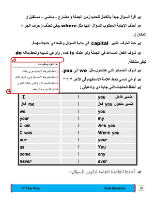 أقرأ السؤال جيداً بالكامل لتحديد زمن الجملة ) مضارع – ماضي – مستقبل (.  
يبقي تحذف ) حرف الجر + where أحذف الإجابة المطلوب السؤال عنها مثل  
المكان (. 
في بداية السؤال وطبعا دي حاجة مهمة. capital حط الحرف الكبير  
do خده , وأوعي تسيبه وتحط بداله is شوف الفعل المساعد في الجملة ولو عندك  
تبقى مشكلة. 
.you إلي we شوف الضمائر اللي هتتحول مثل  
أوعي تنسي تحط علامة الاستفهام في الآخر " ؟ "  
أحفظ الحاجات اللي جاية دي وأدعيلي :  
هذا الجزء يستفيد منه 
-1 طلبة المرحلة الابتدائية عربي ولغات. 
-2 طلبة المرحلة الإعدادية ) أولي وثانية وثالثة(. 
-3 طلبة الصف الأول والثاني والثالث الثانوي. 
-4 إلي كل من يريد أن يتعلم. 
I  you ضمير فاعل 
فعل me  فعل you ضمير مفعول 
we  you 
your  my 
I am  Are you 
I was  Were you 
our  your 
us  You 
some  any 
never  ever 
أحفظ القاعدة العامة لتكوين للسؤال:-  
1st Year Prep Final Revision 10 
 