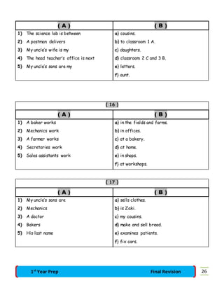( A ) ( B ) 
1) The science lab is between a} cousins. 
2) A postman delivers b} to classroom 1 A. 
3) My uncle’s wife is my c} daughters. 
4) The head teacher’s office is next d} classroom 2 C and 3 B. 
5) My uncle’s sons are my e} letters. 
f} aunt. 
{ 16 } 
( A ) ( B ) 
1) A baker works a} in the fields and farms. 
2) Mechanics work b} in offices. 
3) A farmer works c} at a bakery. 
4) Secretaries work d} at home. 
5) Sales assistants work e} in shops. 
f} at workshops. 
{ 17 } 
( A ) ( B ) 
1) My uncle’s sons are a} sells clothes. 
2) Mechanics b} is Zaki. 
3) A doctor c} my cousins. 
4) Bakers d} make and sell bread. 
5) His last name e} examines patients. 
f} fix cars. 
1st Year Prep Final Revision 26 
 