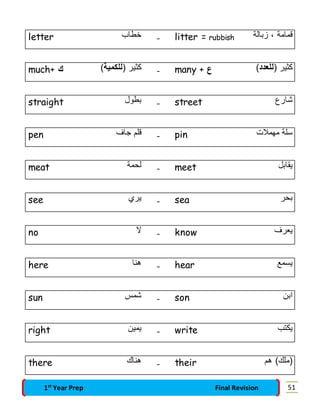 letter خطاب - litter = rubbish قمامة ، زبالة 
much+ كثير )للكمية( ك - many + كثير )للعدد( ع 
straight بطول - street شارع 
pen قلم جاف - pin سلة مهملات 
meat لحمة - meet يقابل 
see يري - sea بحر 
no لا - know يعرف 
here هنا - hear يسمع 
sun شمس - son ابن 
right يمين - write يكتب 
there هناك - their )ملك( هم 
1st Year Prep Final Revision 51 
 
