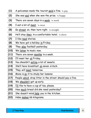{1} A policeman made the tourist paid a fine.  pay 
{2} She was sad when she won the prize.  happy 
{3} There are seven days in a weak.  week 
{4} I eat a lot of meet.  meat 
{5} Go street on, then turn right.  straight 
{6} He’ll stay their in a comfortable hotel.  there 
{7} I like read stories. 
{8} We have got a holiday in Friday. 
{9} They play football yesterday. 
{10} We listen to music now. 
{11} There are seven months in a week. 
{12} I’ll meet her at Friday. 
{13} You shouldn’t eating a lot of sweets. 
{14} She’ll have breakfast on seven o’clock. 
{15} They will meat tomorrow. 
{16} Mona is so ill to study her lessons. 
{17} People which drop litter in the street should pay a fine. 
{18} We shouldn’t get up early. 
{19} I’ll like to have a cup of tea, please. 
{20} How much bread did she need yesterday? 
{21} She doesn’t mind help you in the kitchen. 
{22} Heba makes 66 kilograms. 
1st Year Prep Final Revision 62 
 