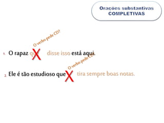 1. O rapaz que disseisso está aqui.
X
2. Ele é tãoestudiosoque tira sempre boasnotas.
X
 