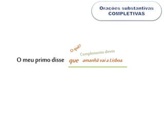 O meu primo disse que amanhãvaiaLisboa.
 