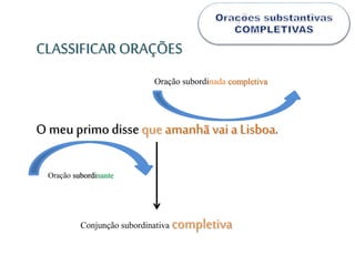O meu primo disseque amanhãvai a Lisboa.
Conjunção subordinativa completiva
Oração subordinada completiva
Oração subordinante
CLASSIFICAR ORAÇÕES
 