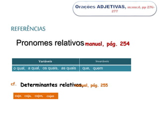 REFERÊNCIAS
Pronomes relativosmanual, pág. 254
Determinantes relativos,
Variáveis Invariáveis
o qual, a qual, os quais, as quais que, quem
cf.
cujo, cuja, cujos, cujas
manual, pág. 255
 