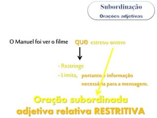 O Manuelfoi ver o filme .que estreou ontem
- Restringe
- Limita, portanto é informação
necessária para a mensagem.
Oração subordinada
adjetiva relativa RESTRITIVA
 