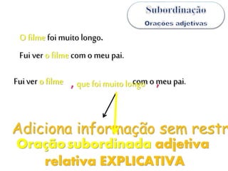 O filmefoi muito longo.
Fui ver o filme com o meu pai.
Fuiver o filme com o meu pai.que foimuito longo, ,
Adiciona informação sem restr
Oraçãosubordinada adjetiva
relativa EXPLICATIVA
 