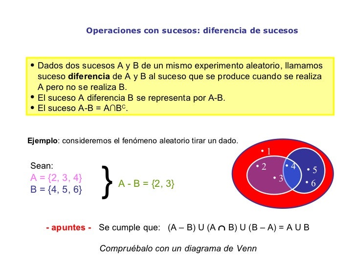 1 sucesos
