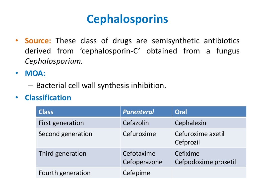 Introduction to sulphonamides, trimethoprim, quinolones, penicillins,…