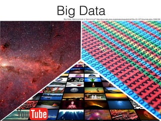 http://journals.plos.org/plosbiology/article?id=10.1371/journal.pbio.1002195
Big DataBig Data: Astronomical or Genomical? http://journals.plos.org/plosbiology/article?id=10.1371/journal.pbio.1002195
 