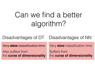 Can we ﬁnd a better
algorithm?
Disadvantages of NNDisadvantages of DT
Also suffers from
the curse of dimensionality
Very slow classiﬁcation time Very slow classiﬁcation time
Suffers from
the curse of dimensionality
 