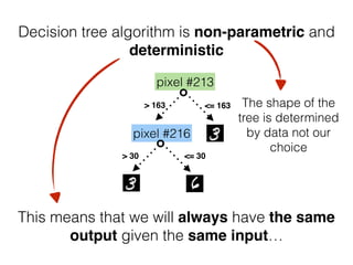 pixel #213
> 163 <= 163
pixel #216
> 30 <= 30
Decision tree algorithm is non-parametric and
deterministic
This means that we will always have the same
output given the same input…
The shape of the
tree is determined
by data not our
choice
 
