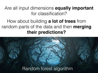 The shape of the
tree is determined
by data not our
choice
pixel #213
> 163 <= 163
pixel #216
> 30 <= 30
Decision tree algorithm is non-parametric and
deterministic
This means that we will always have the same
output given the same input…
How about building a lot of trees from
random parts of the data and then merging
their predictions?
Are all input dimensions equally important
for classiﬁcation?
Random forest algorithm
 