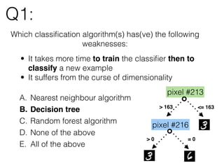 Q1:
A. Nearest neighbour algorithm
B. Decision tree
C. Random forest algorithm
D. None of the above
E. All of the above
• It takes more time to train the classiﬁer then to
classify a new example
• It suffers from the curse of dimensionality
pixel #213
> 163 <= 163
pixel #216
> 0 = 0
Which classiﬁcation algorithm(s) has(ve) the following
weaknesses:
 