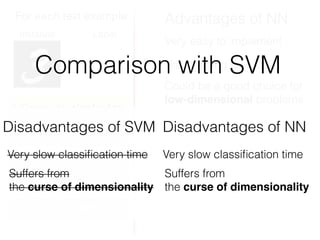 For each test example
Instance Label
3
1.Compute pixel-wise
distance to all training
examples
2. Find the closest
training example
3. Report it’s label
Advantages of NN
Disadvantages of NN
Fast training time O(C)
Very easy to implement
Very slow classiﬁcation time
Suffers from
the curse of dimensionality
Could be a good choice for
low-dimensional problems
Comparison with SVM
Disadvantages of SVM
Very slow classiﬁcation time
Suffers from
the curse of dimensionality
 